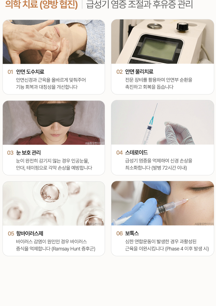 급성기 염증 조절과 후유증 관리. 안면 도수치료, 안면 물리치료, 눈 보호 관리, 스테로이드, 항바이러스제, 보톡스