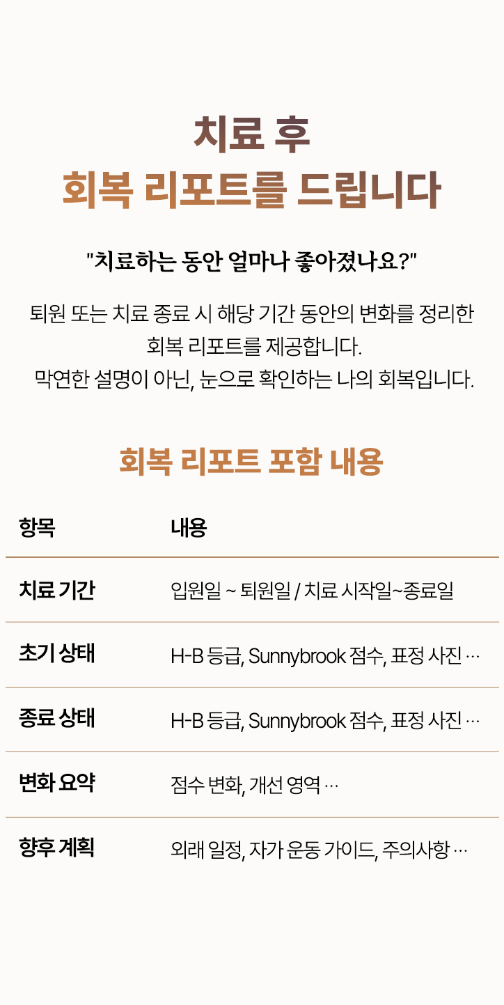 퇴원할 때 회복 리포트를 드립니다. 입원기간, 초기 상태, 퇴원 상태, 변화 요약, 향후 계획을 정리하여 드립니다.