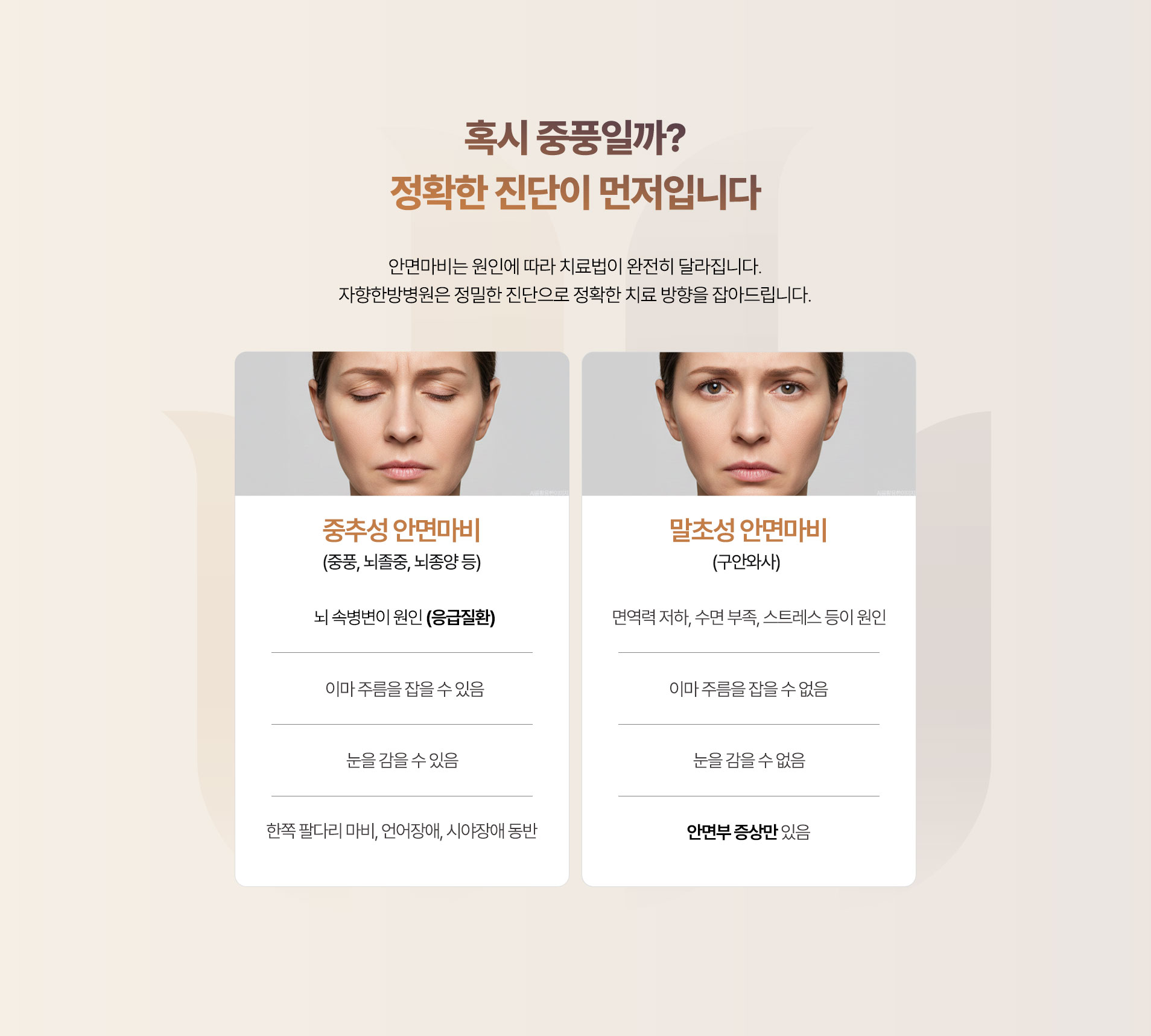 혹시 중풍일까? 정확한 진단이 먼저입니다. 안면마비는 원인에 따라 치료법이 완전히 달라집니다.