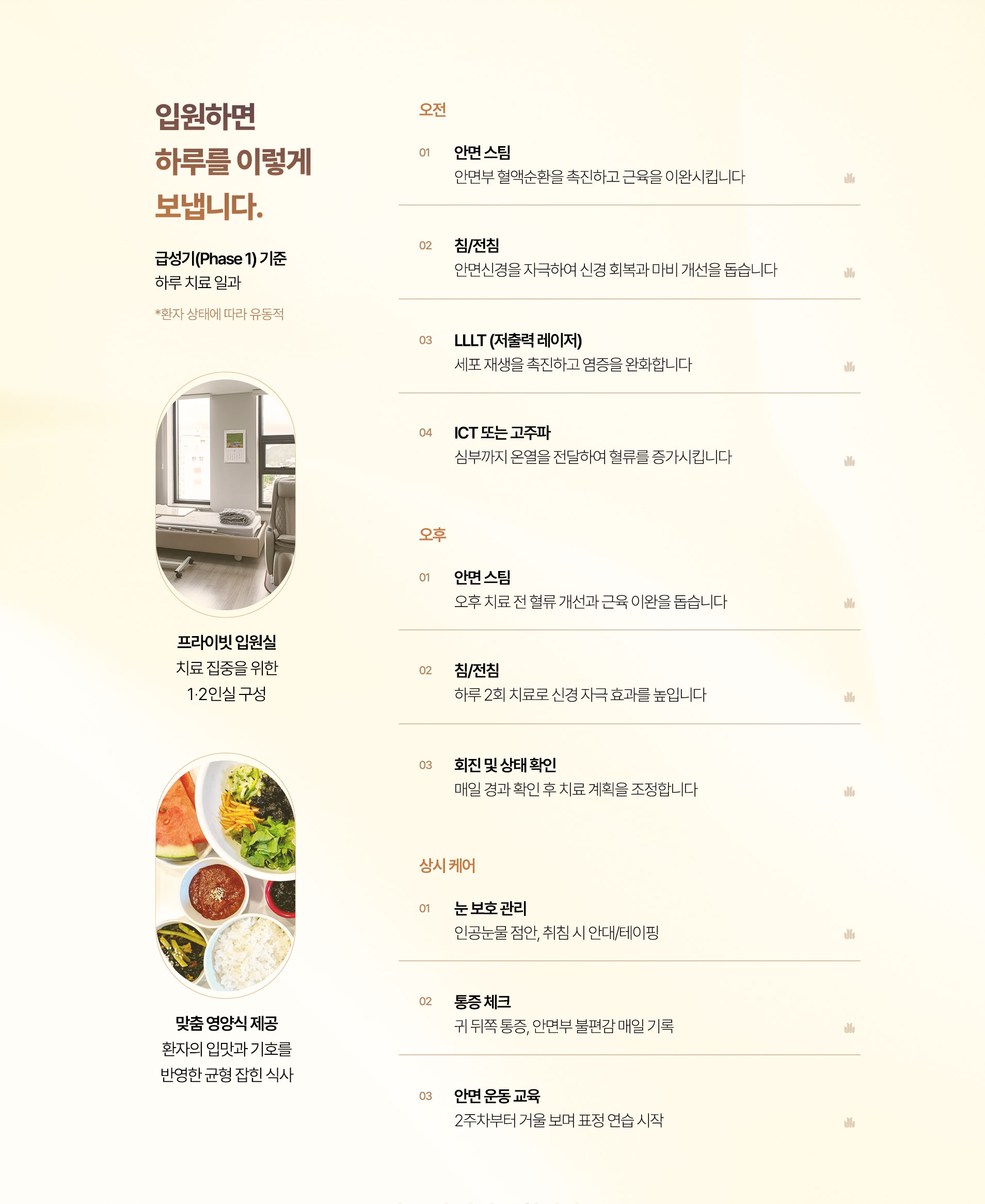 입원하면 하루를 이렇게 보냅니다. 오전, 오후, 상시케어, 프라이빗 입원실, 맞춤 영양식 제공
