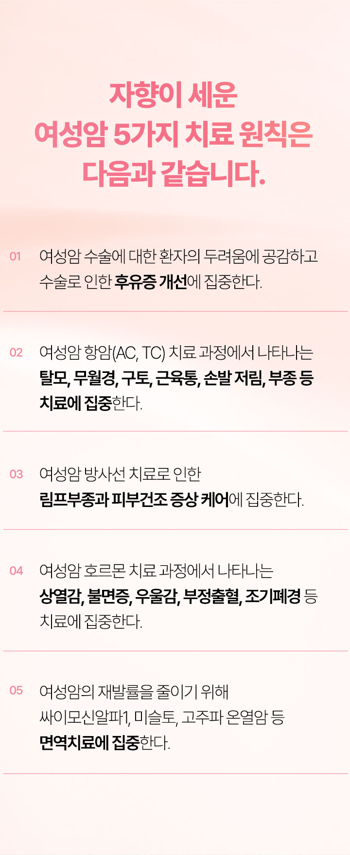 자향이 세운 여성암 5가지 치료 원칙, 후유증 개선에 집중, 탈모, 무월경, 구토, 근육통, 손발 저림, 부종 등 치료에 집중, 림프 부종과 피부건조 증상 케어 집중, 상열감, 불면증, 우울감, 부정출혈, 조기폐경 치료 집중, 면역치료 집중