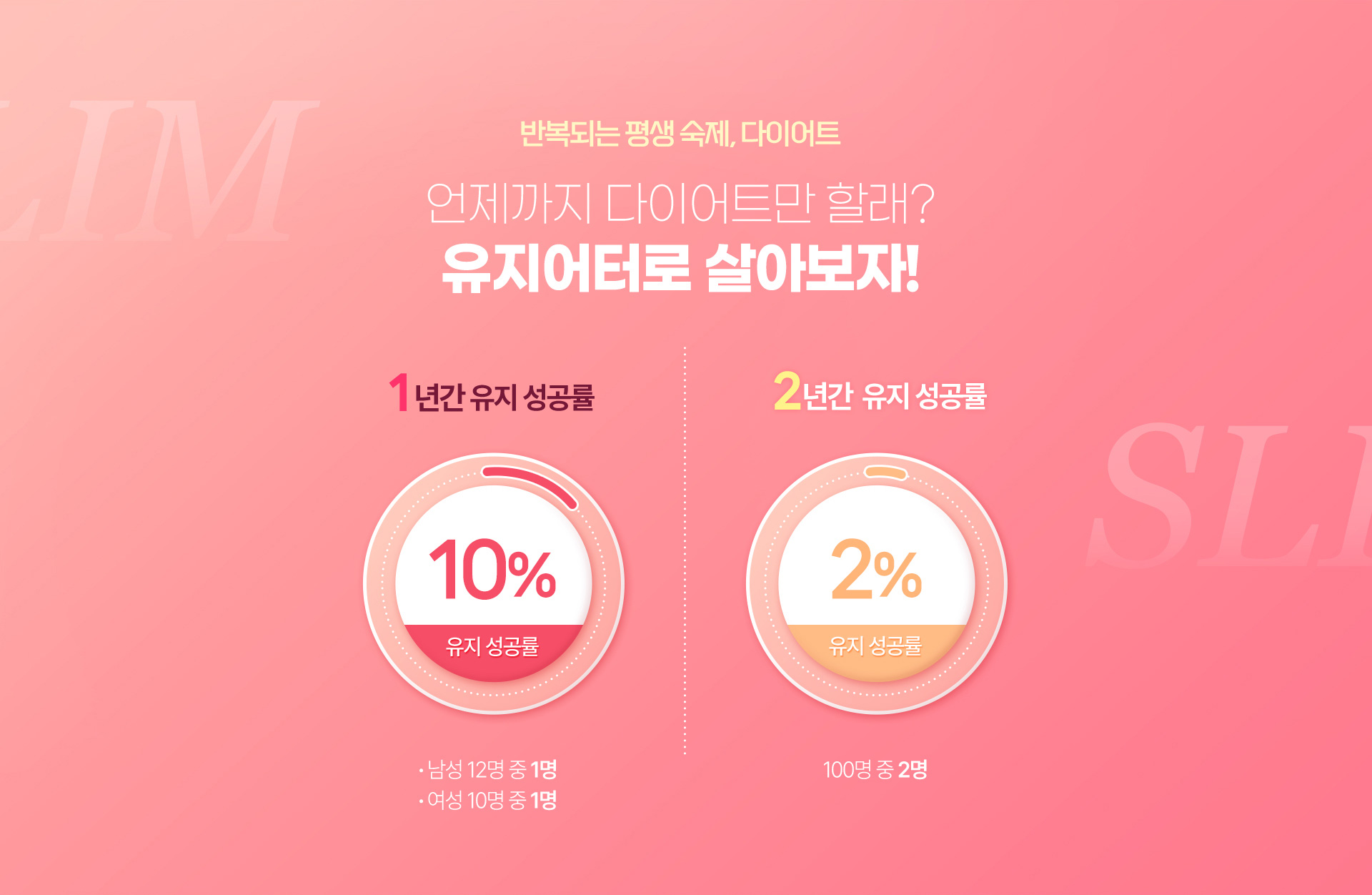 언제까지 다이어트만 할래? 유지어터로 살아보자!