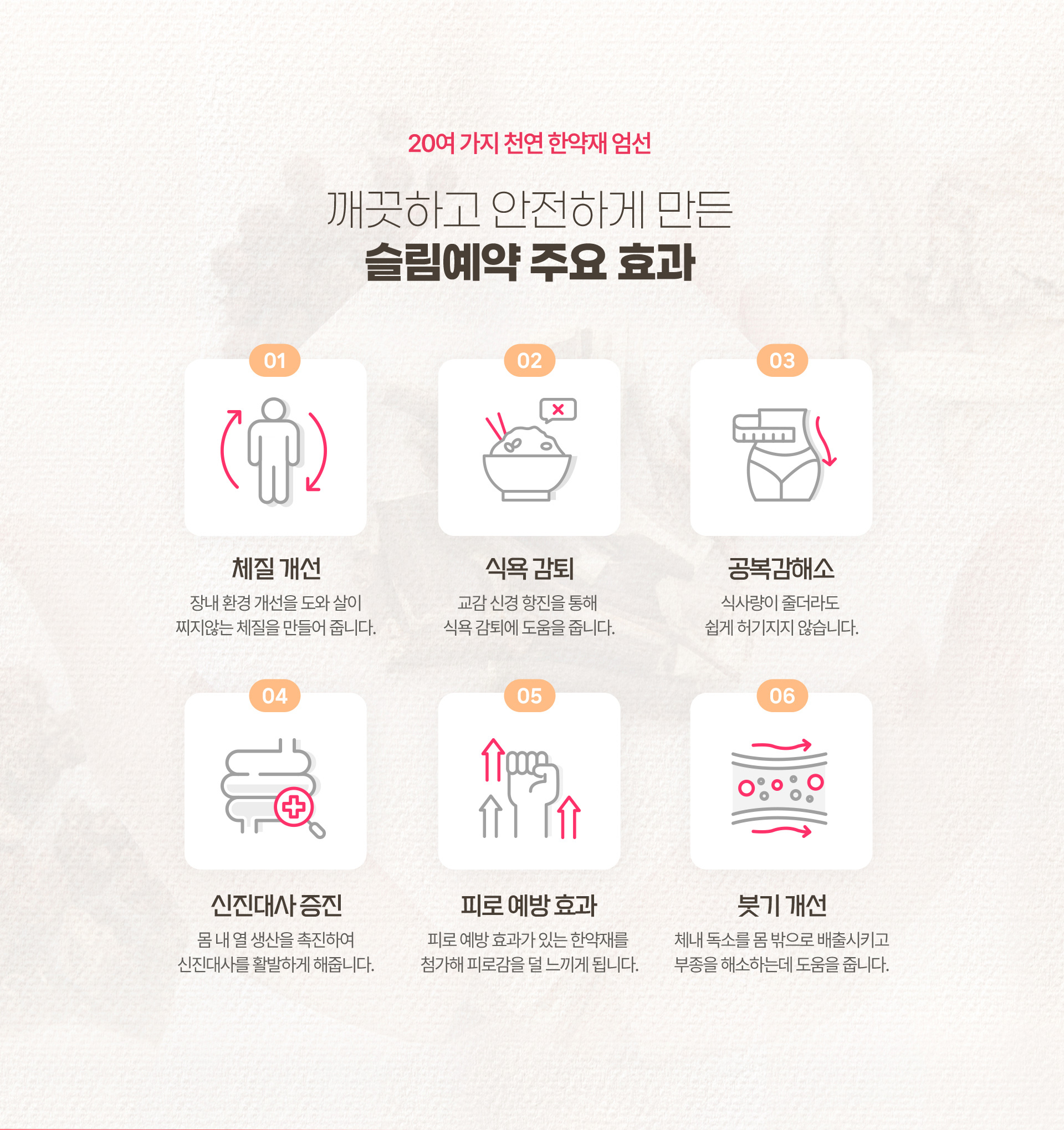 슬림예약 주요 효과, 체질 개선, 식욕 감퇴, 공복감 해소, 신진대사 증진, 피로 예방 효과. 붓기 개선