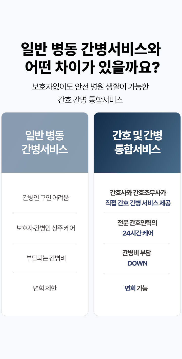 일반 병동 간병서비스와 어떤 차이가 있을까요?
