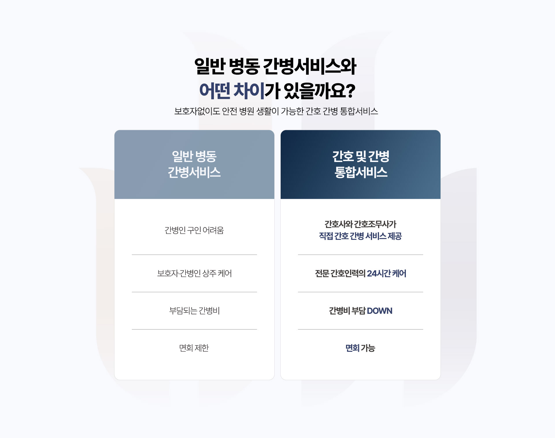 일반 병동 간병서비스와 어떤 차이가 있을까요?

