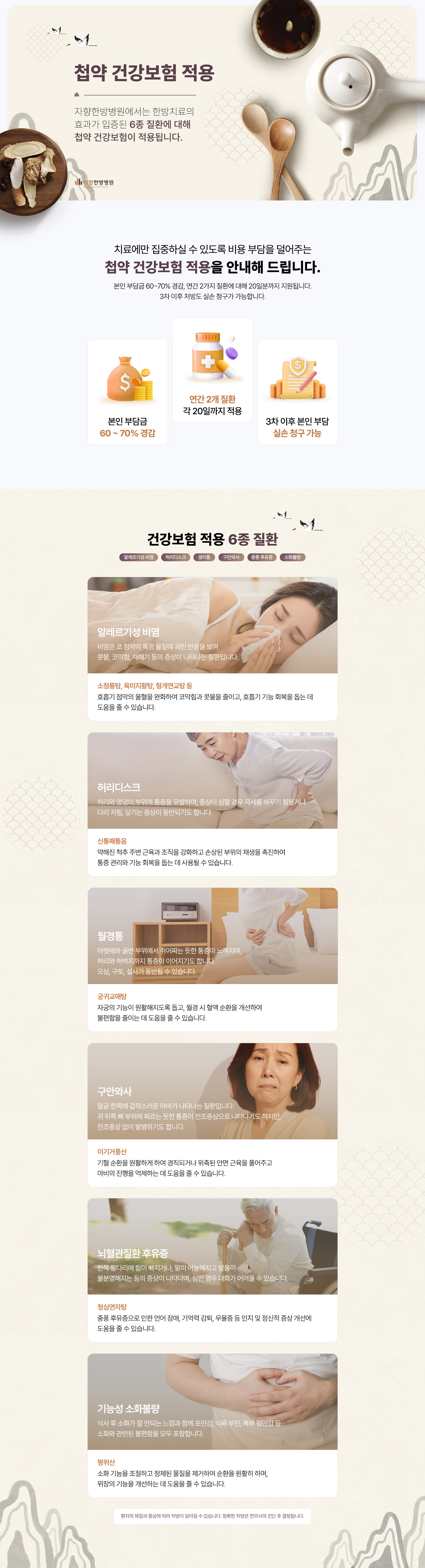 자향한방병원에서는 한방치료의 효과가 입증된 6종 질환에 대해 첩약 건강보험이 적용됩니다. 건강보험 적용 6종 질환, 알레르기성 비염, 허리디스크, 생리통, 구안와사, 중풍 후유증, 소화불량