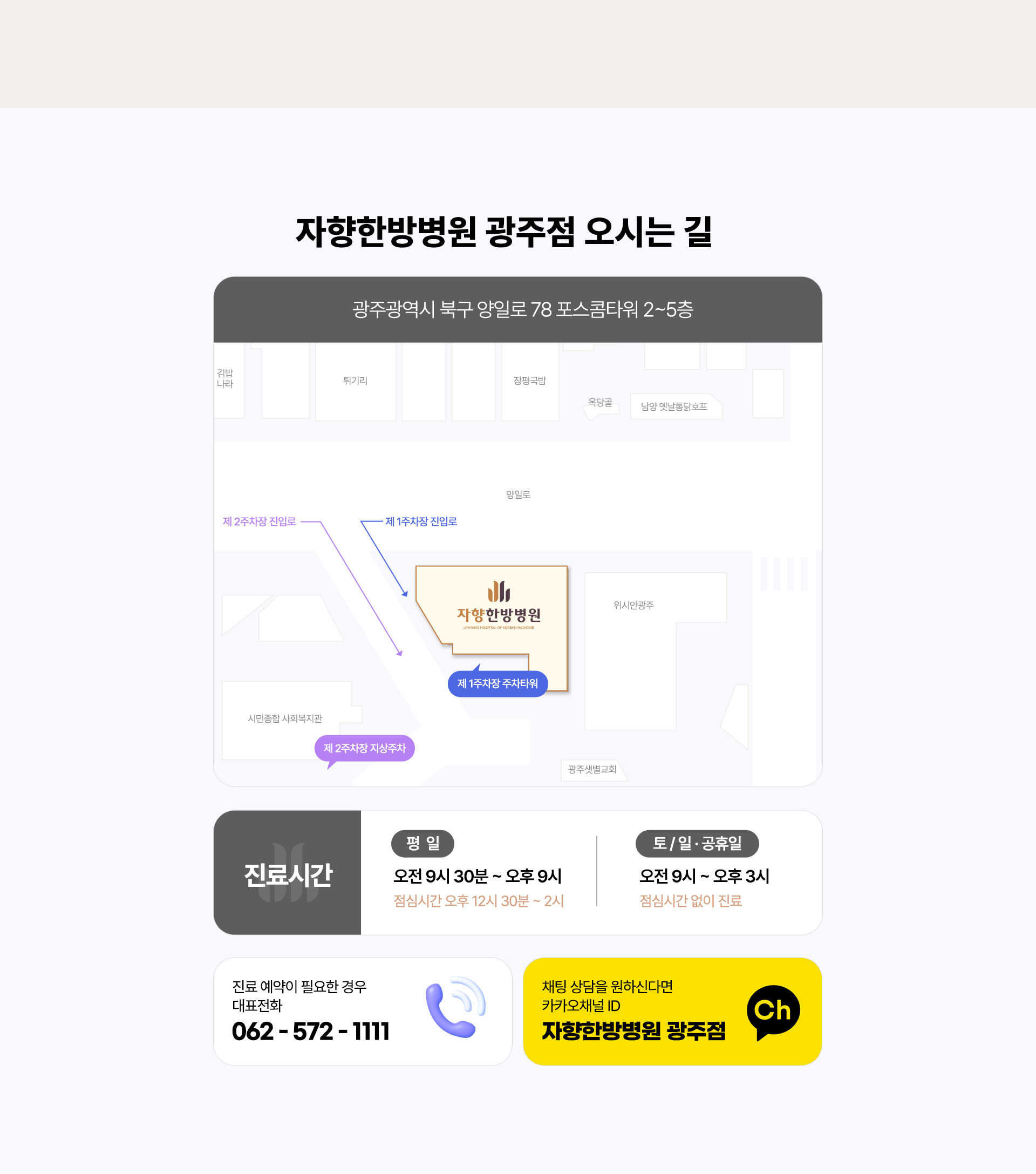 광주 자향한방병원 오시는 길, 광주광역시 북구 양일로 78 포스콤타워 2층~5층 ,진료시간 평일 오전 9시 30분~오후 9시 (점심시간 오후 12시 30분~오후 2시), 토요일 일요일 공휴일 오전 9시~오후 3시 (점심시간 없이 진료), 진료 예약이 필요한 경우 대표전화 062-572-1111, 채팅 상담을 원하신다면 카카오채널 자향한방병원 광주점 검색