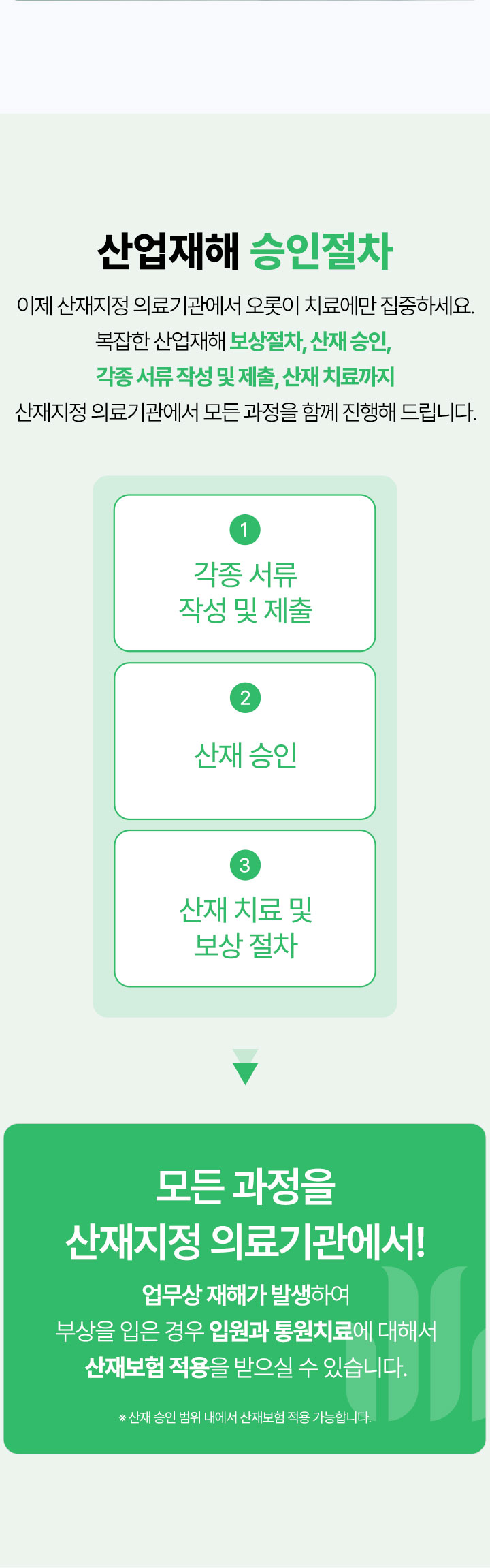 산업재해 승인 절차