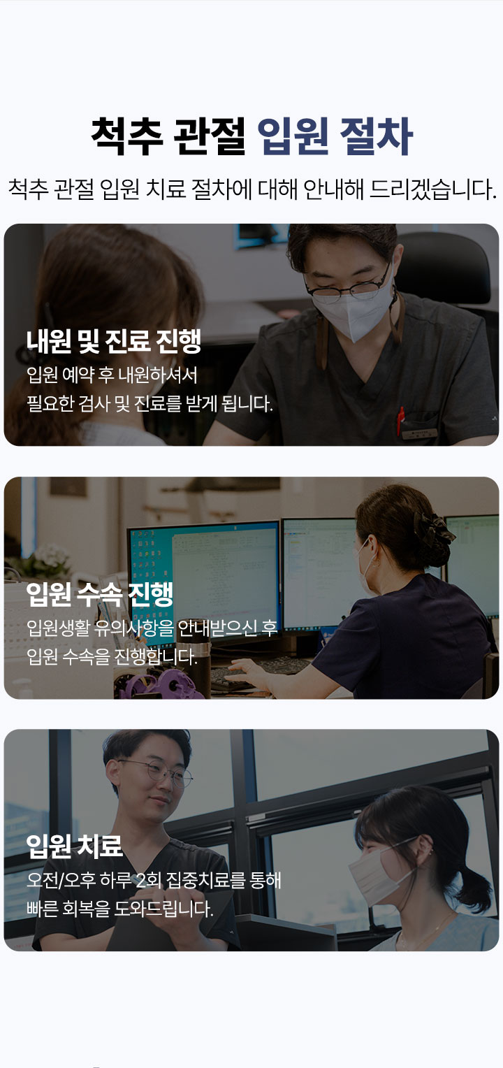 척추 관절 입원 절차, 내원 및 진료 진행, 입원 수속 진행, 입원 치료