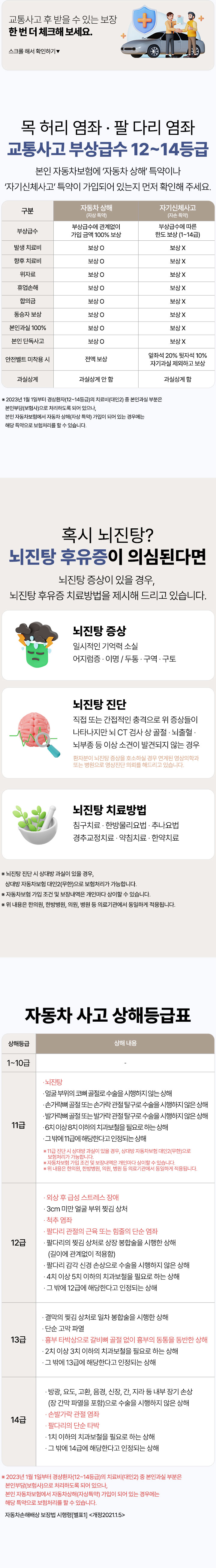 교통사고 후 받을 수 있는 보장 한 번 더 체크해 보세요.