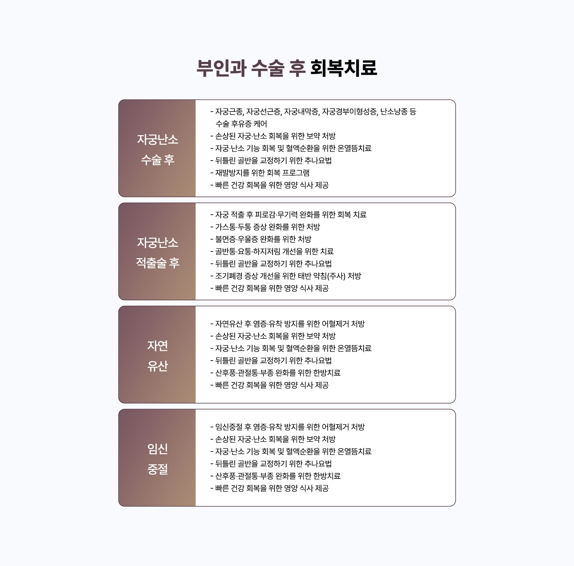 자궁난소 수술 후, 자궁난소 적출술 후, 자연 유산, 임신 중절